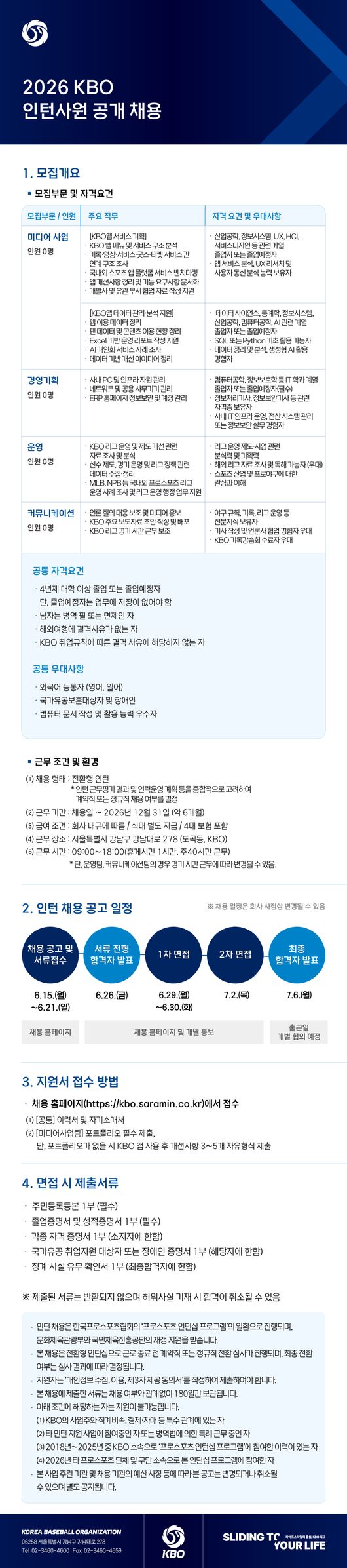 KBO