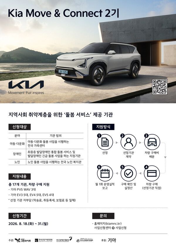 기아